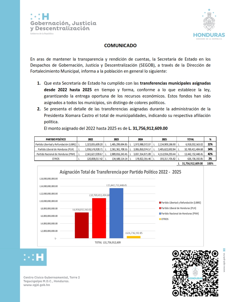 COMUNICADO TRANSFERENCIAS 13 08 2025 2 001