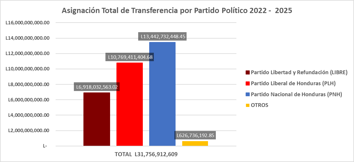 fm_grafico2_2025.jpeg
